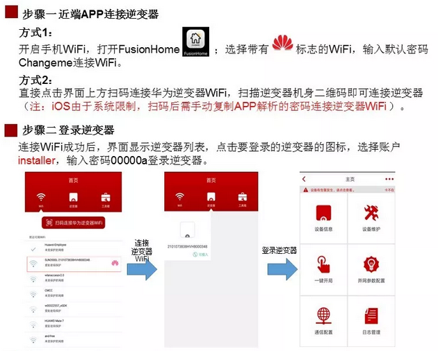 【一鍵開(kāi)局】華為戶用3/4/5KW光伏并網(wǎng)逆變器